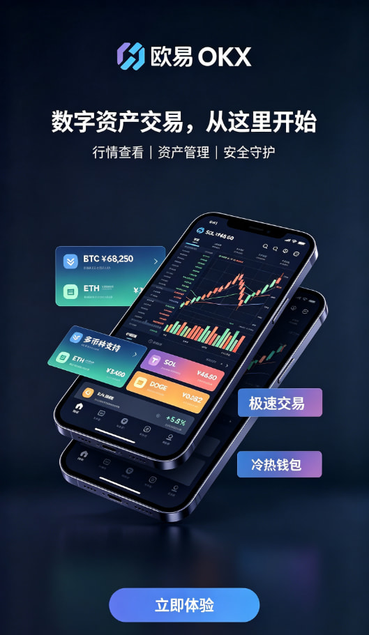 欧交易所APP官方网站行情工具配图